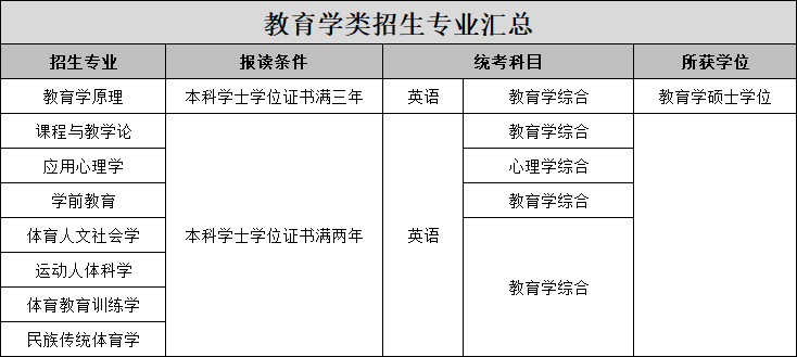 教育学.png