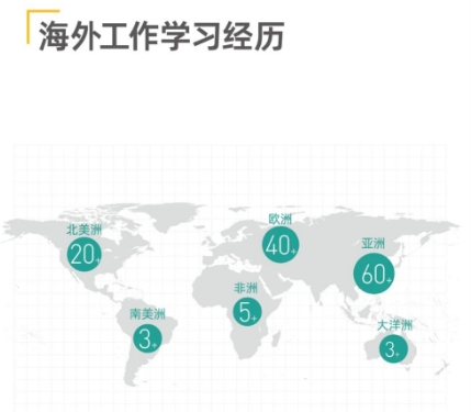 人大8.png 人大8.png