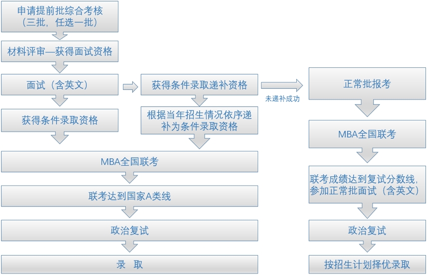 人大.png 人大.png