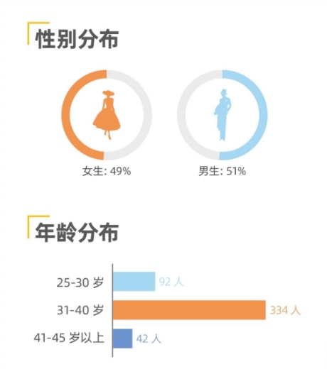人大1.png 人大1.png