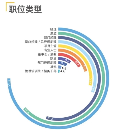 人大5.png 人大5.png