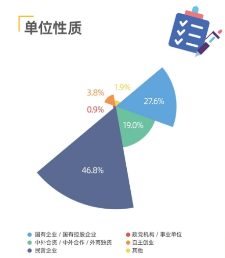 人大4.png 人大4.png