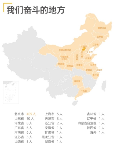 人大10.png 人大10.png