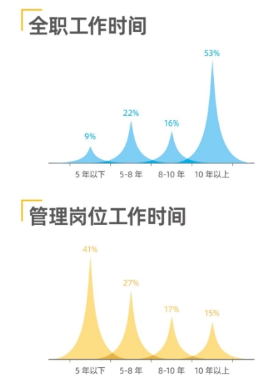 人大6.png 人大6.png