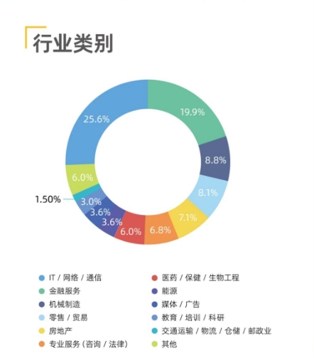 人大3.png 人大3.png