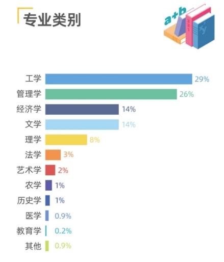 人大2.png 人大2.png