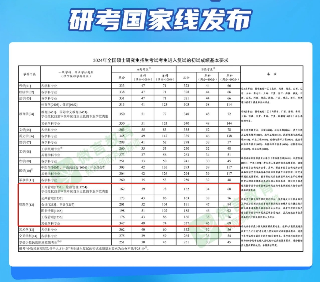 国家线.png 国家线.png